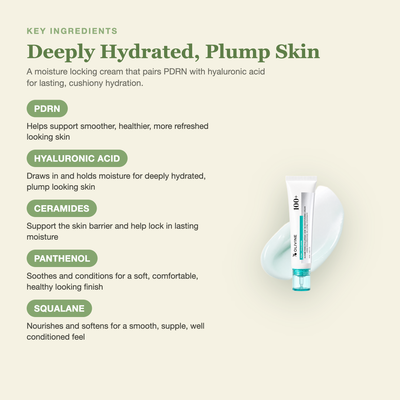 Olivine PDRN Hyaluronic Acid Cream key ingredients breakdown
