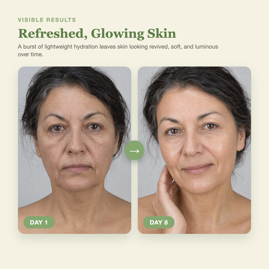 Olivine PDRN Collagen Glow Facial Serum Spray Day 1 to Day 8 visible results